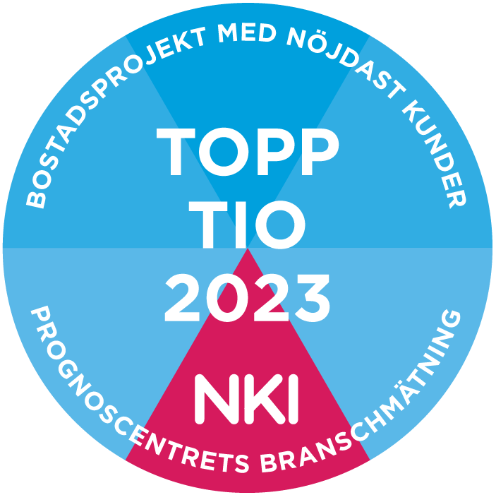Topp 10 bostadsprojekt med nöjdast kunder